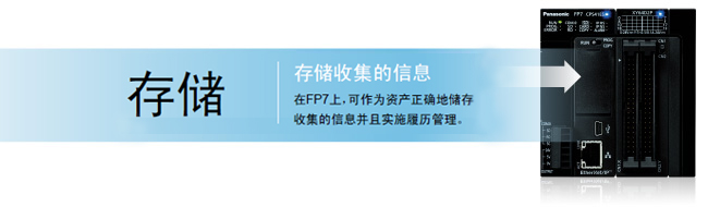 松下PLC可編程控制器 FP7