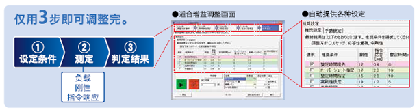 廠家直銷超高速網(wǎng)絡(luò)伺服